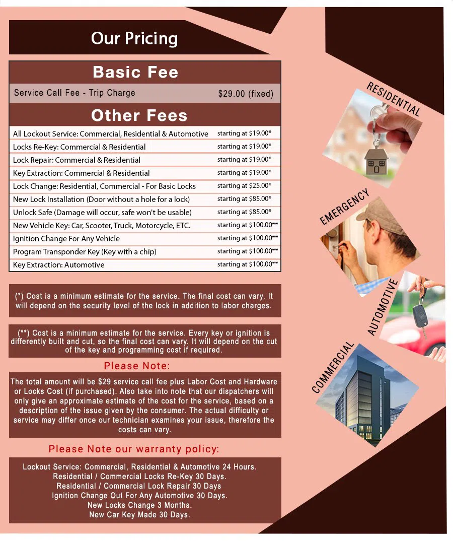 Usa Locksmith Service Chicago, IL 312-288-7586